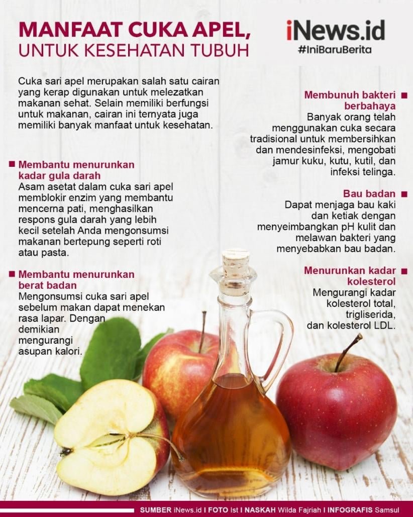 Rahasia Kesehatan Tersembunyi di Botol Cuka Apel Manfaat Mengejutkan!