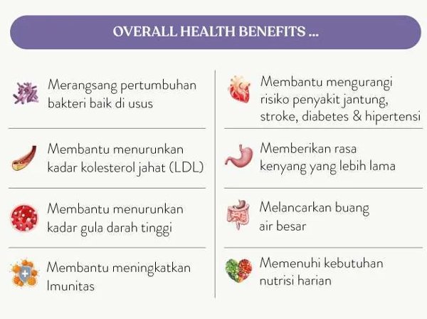 Rahasia Hotto Manfaat Tak Terduga untuk Kesehatan Anda!