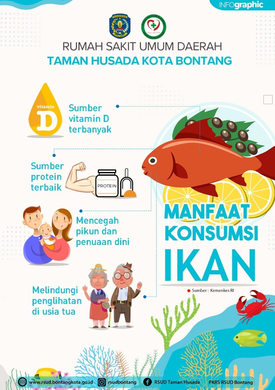 Rahasia Tubuh Sehat Manfaat Ikan yang Mengejutkan!