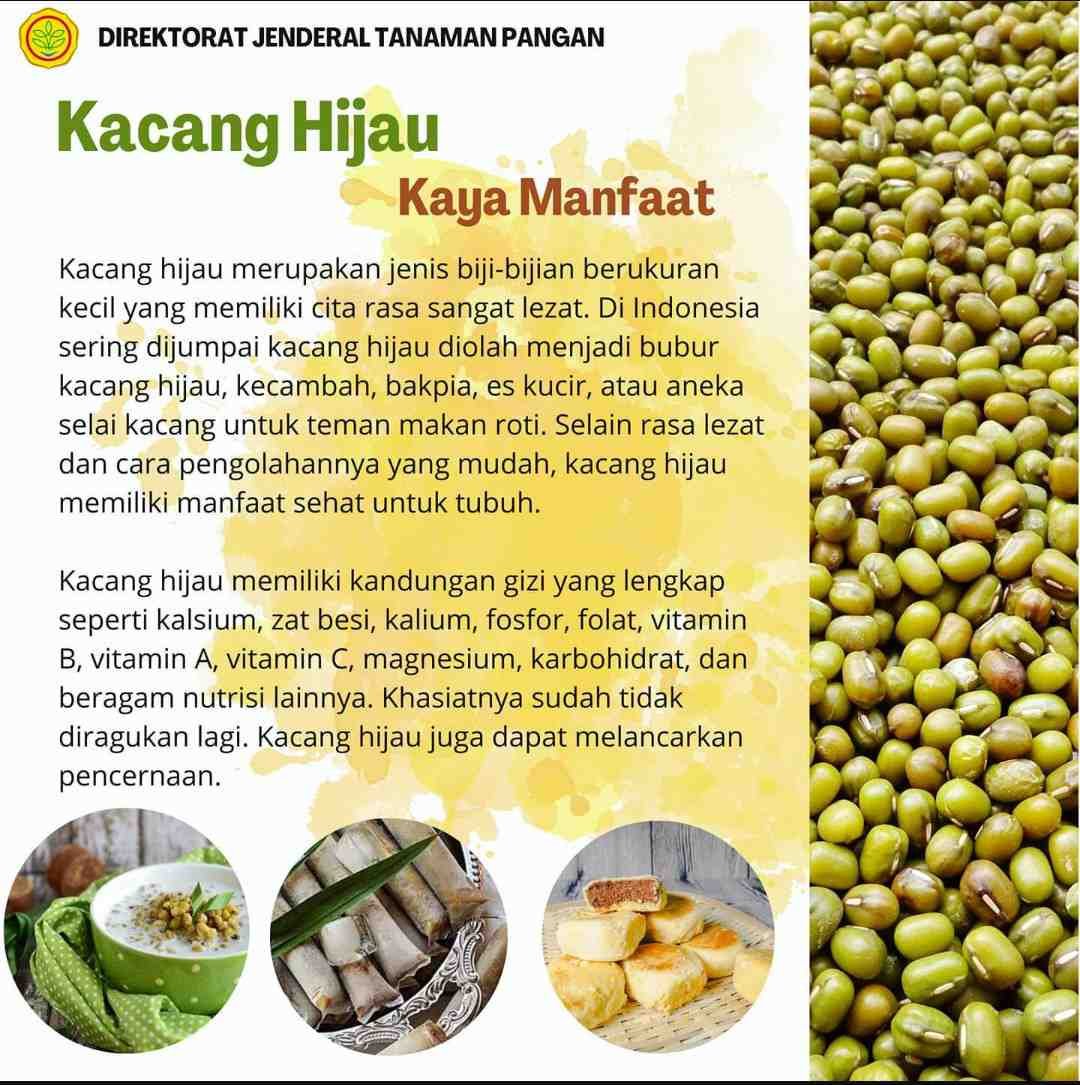 Manfaat Kacang Hijau