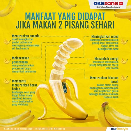 Rahasia Tubuh Sehat Manfaat Ajaib Pisang yang Tak Terduga!
