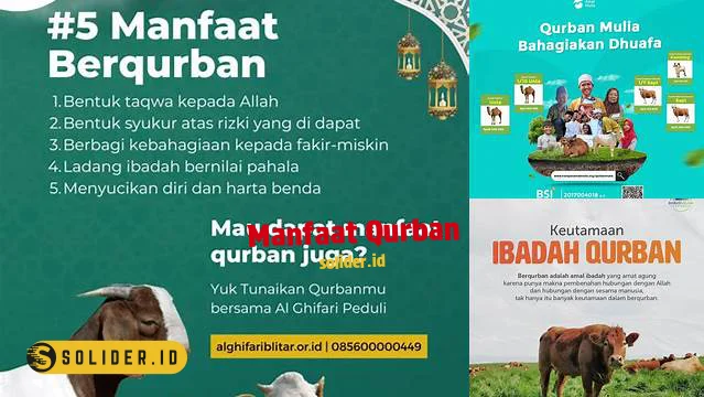 Qurban Lebih dari Sekedar Kurban Ini Manfaatnya Bagi Anda!