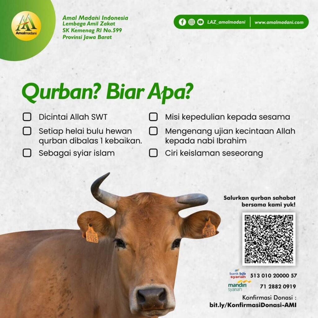 Manfaat Qurban