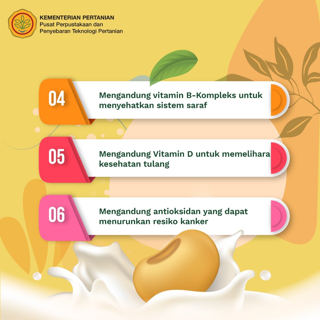 Manfaat Susu Kedelai Rahasia Tubuh Sehat Kuat?