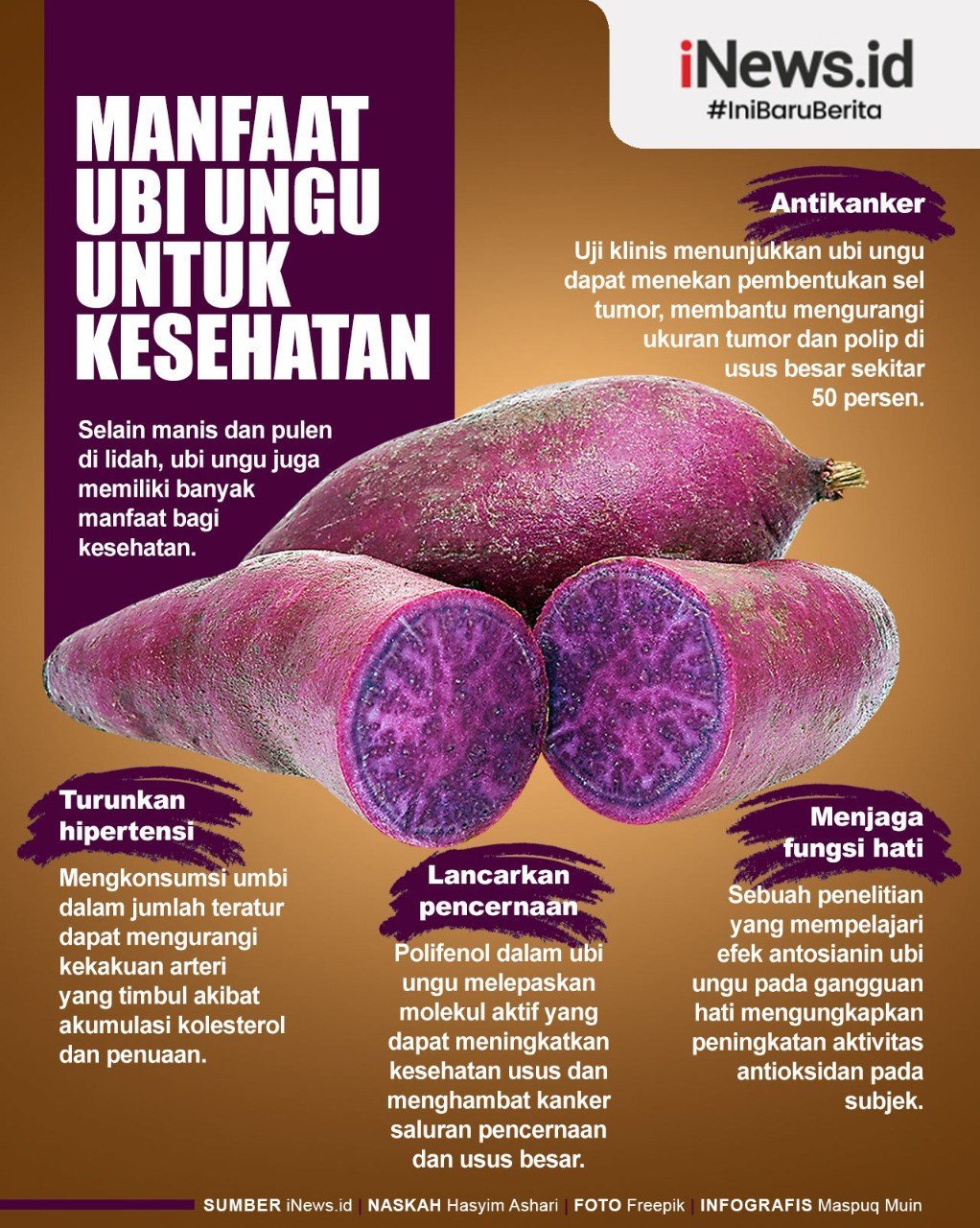 Manfaat Ubi Ungu Bagi Kesehatan