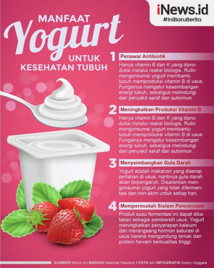 Manfaat Yogurt Bagi Tubuh